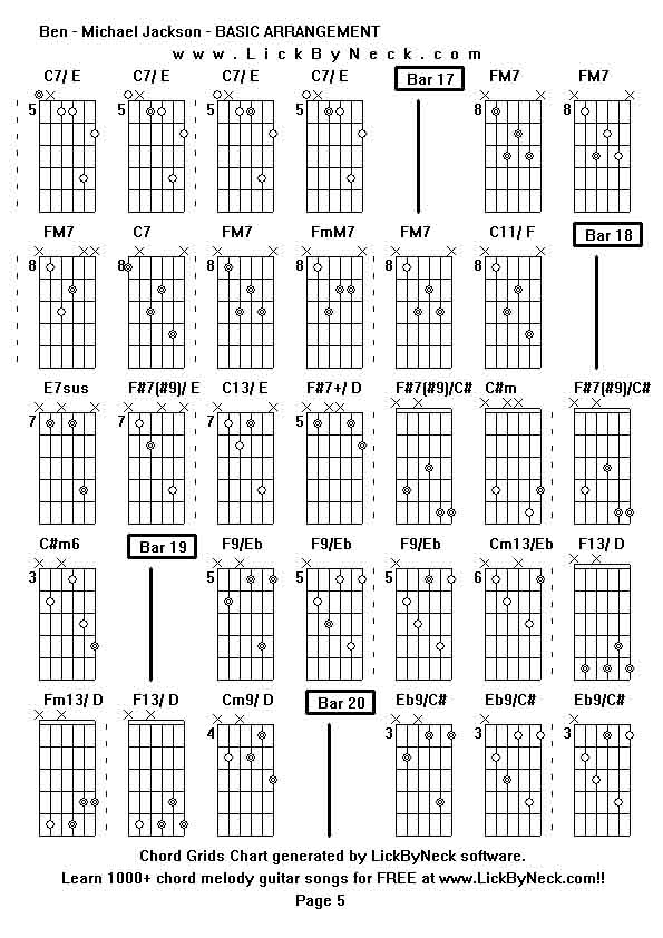 Chord Grids Chart of chord melody fingerstyle guitar song-Ben - Michael Jackson - BASIC ARRANGEMENT,generated by LickByNeck software.